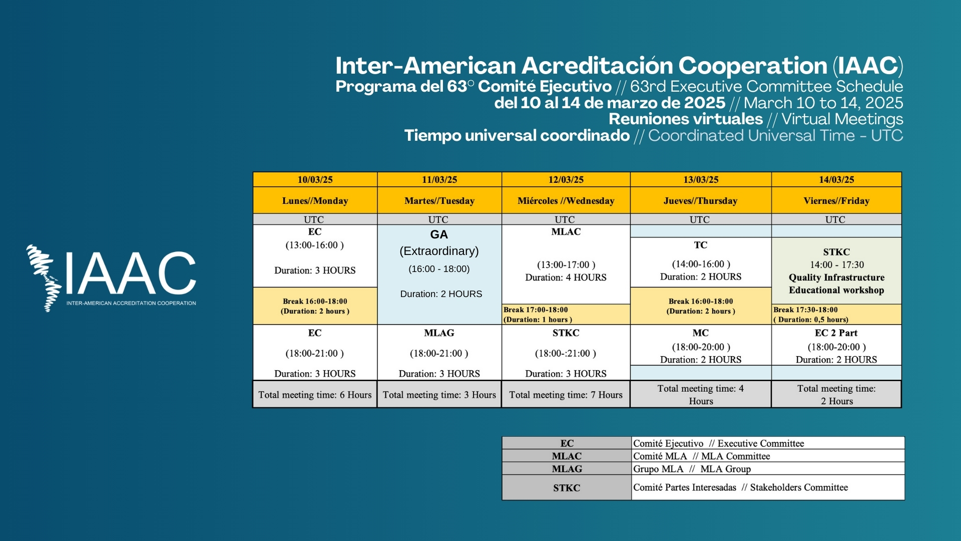 Programa de reuniones del 63 Comite Ejecutivo de IAAC 2025