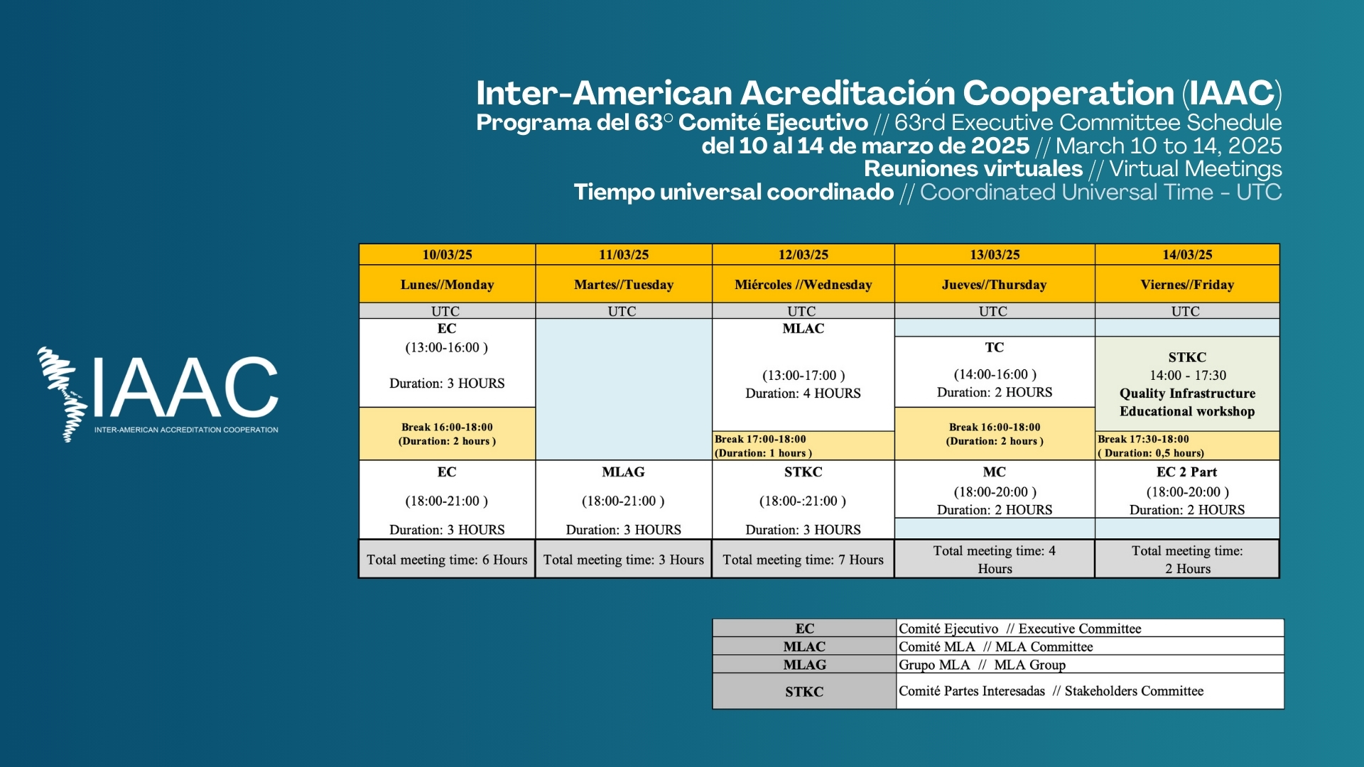 Programa de reuniones del 63° Comité Ejecutivo de IAAC 2025