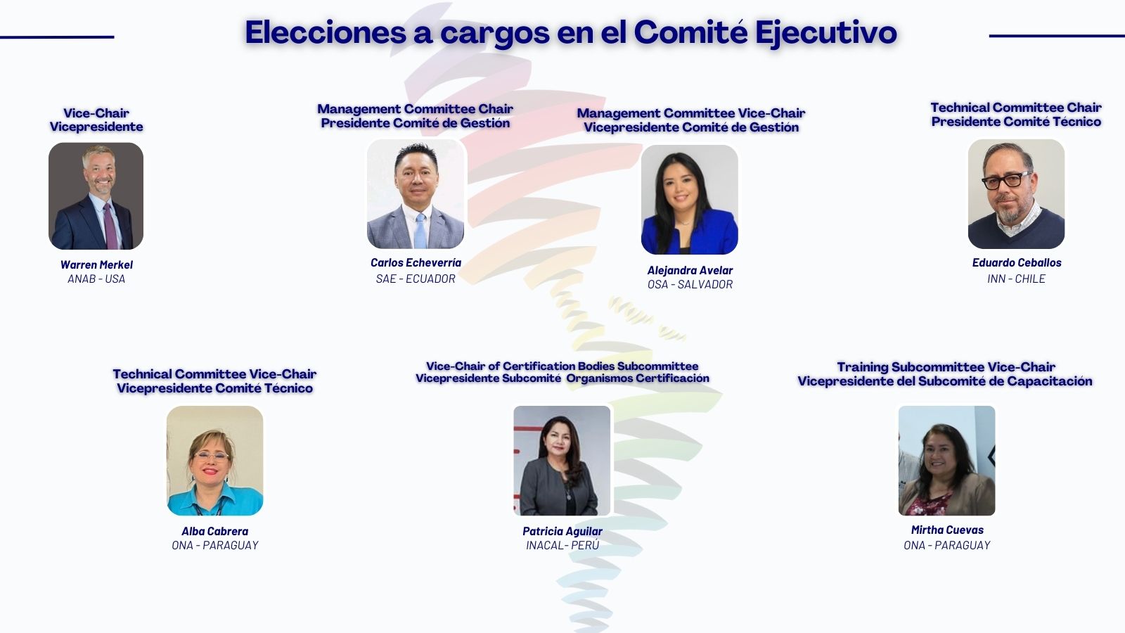 4 - Inter-American Accreditation Cooperation