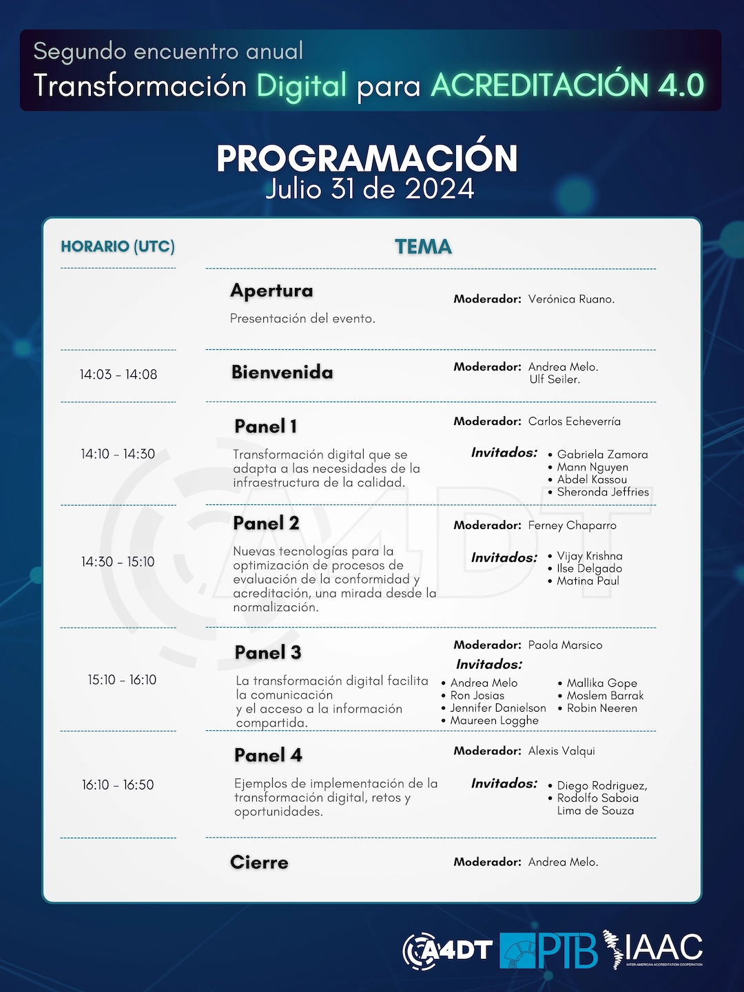 AGENDA ES - Inter-American Accreditation Cooperation